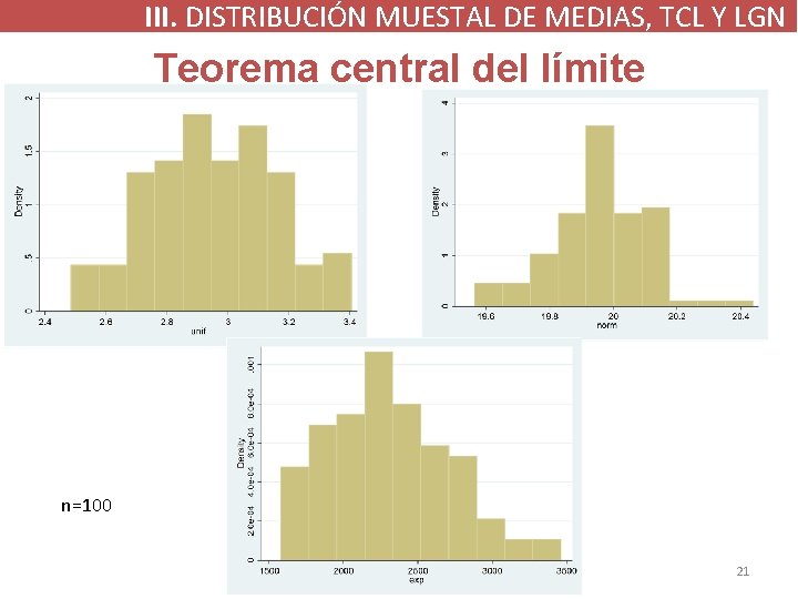 III. DISTRIBUCIÓN MUESTAL DE MEDIAS, TCL Y LGN Teorema central del límite n=100 21