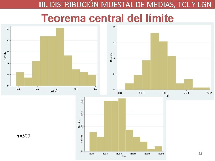 III. DISTRIBUCIÓN MUESTAL DE MEDIAS, TCL Y LGN Teorema central del límite n=500 22 III. DISTRIBUCIÓN MUESTAL DE MEDIAS, TCL Y LGN Teorema central del límite n=500 22
