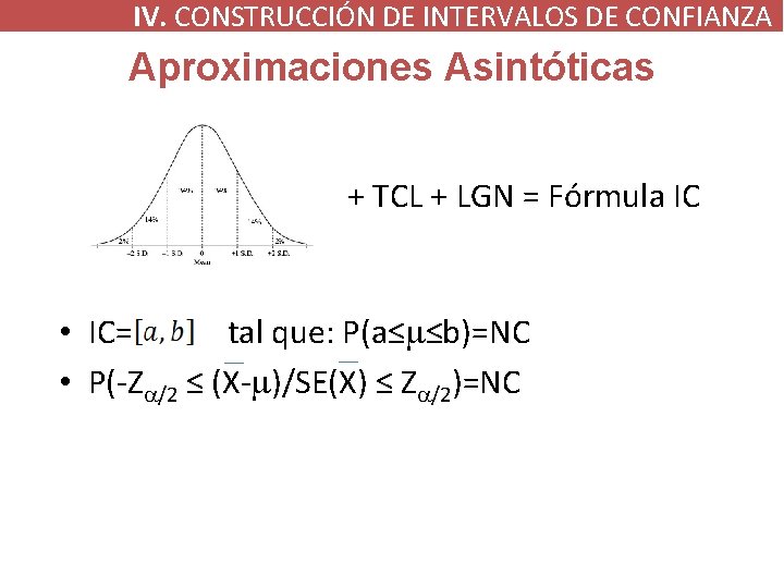IV. CONSTRUCCIÓN DE INTERVALOS DE CONFIANZA Aproximaciones Asintóticas + TCL + LGN = Fórmula