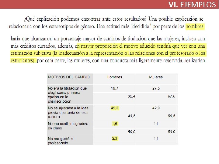 VI. EJEMPLOS VI. EJEMPLOS