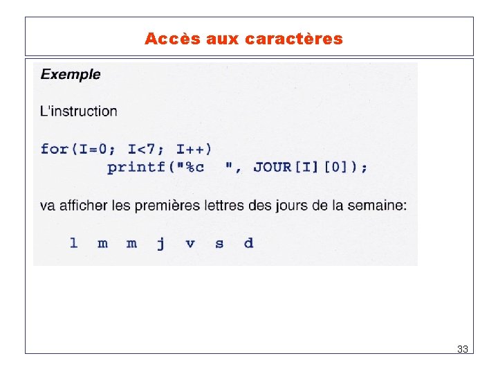  Accès aux caractères 33 