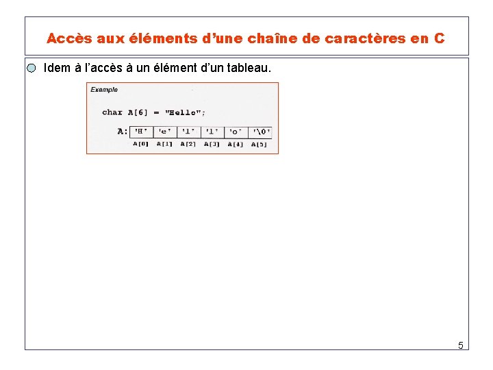  Accès aux éléments d’une chaîne de caractères en C Idem à l’accès à