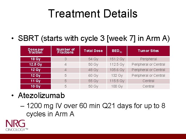 Treatment Details • SBRT (starts with cycle 3 [week 7] in Arm A) Dose
