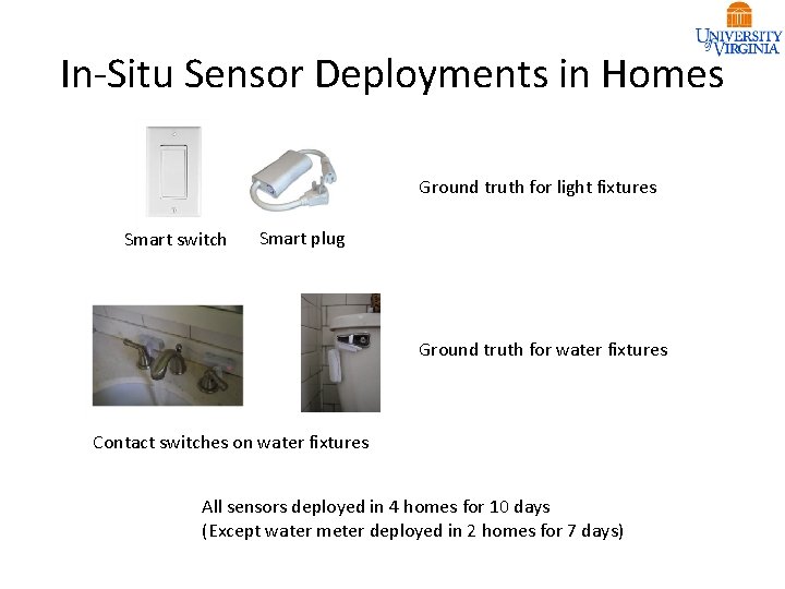 In-Situ Sensor Deployments in Homes Ground truth for light fixtures Smart switch Smart plug
