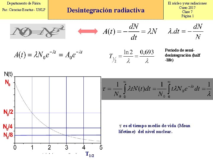 Departamento de Física Fac. Ciencias Exactas - UNLP Desintegración radiactiva El núcleo y sus