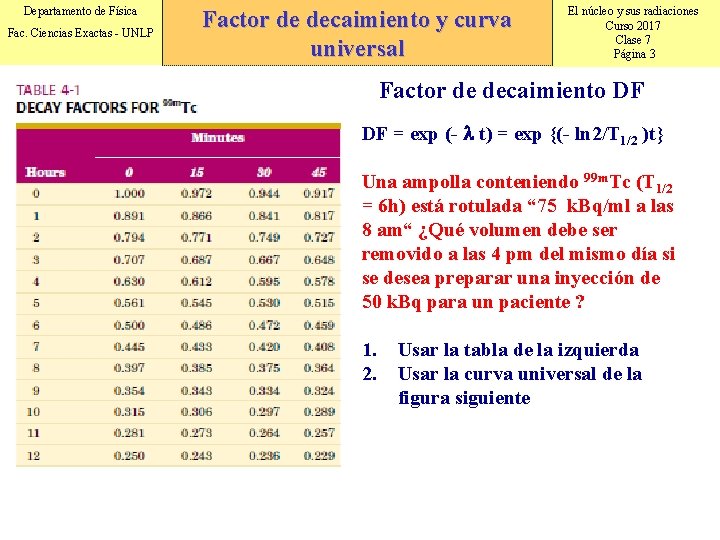 Departamento de Física Fac. Ciencias Exactas - UNLP Factor de decaimiento y curva universal