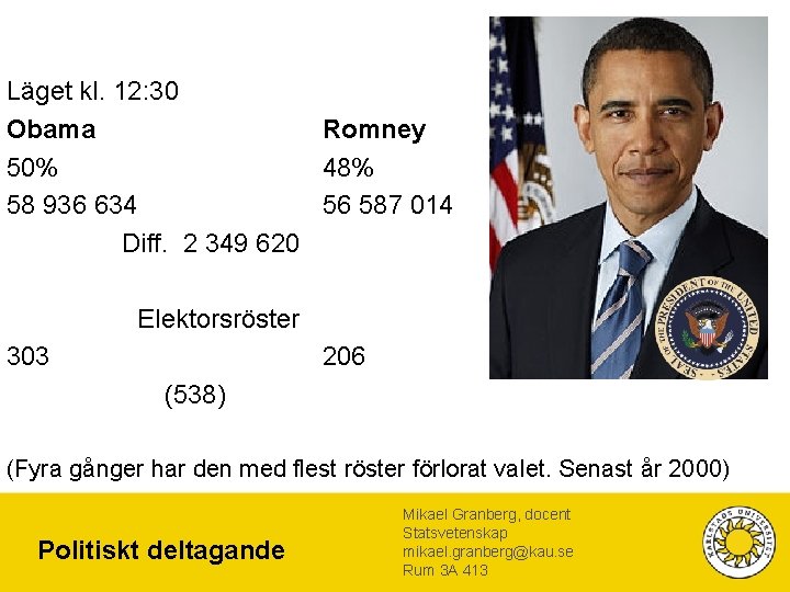 Läget kl. 12: 30 Obama Romney 50% 48% 58 936 634 56 587 014