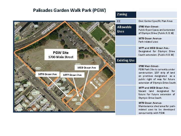 Palisades Garden Walk Park (PGW) Zoning CC Civic Center Specific Plan Area Allowable Uses