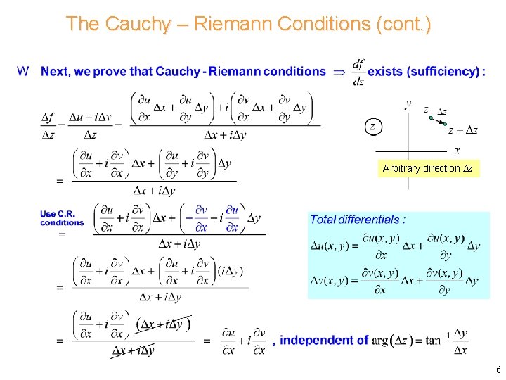 The Cauchy – Riemann Conditions (cont. ) Arbitrary direction z 6 