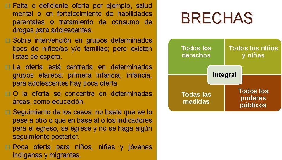 � � � Falta o deficiente oferta por ejemplo, salud mental o en fortalecimiento
