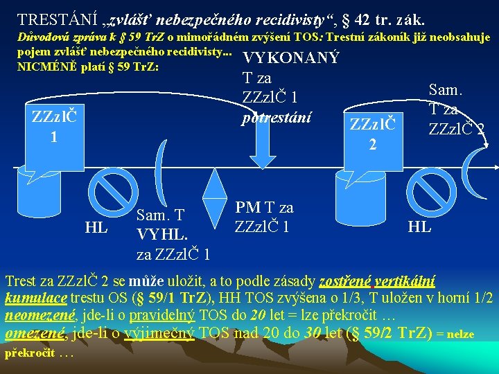 TRESTÁNÍ „zvlášť nebezpečného recidivisty“, § 42 tr. zák. Důvodová zpráva k § 59 Tr.