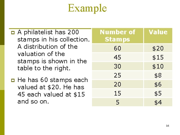 Example p p A philatelist has 200 stamps in his collection. A distribution of