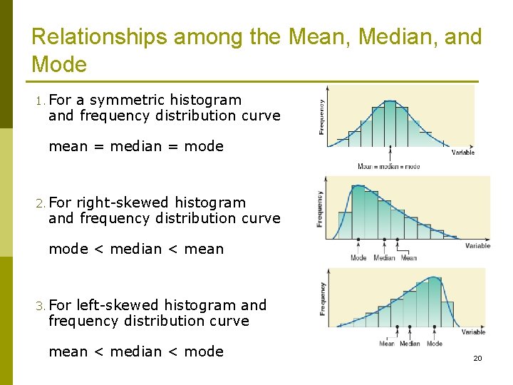 Relationships among the Mean, Median, and Mode 1. For a symmetric histogram and frequency