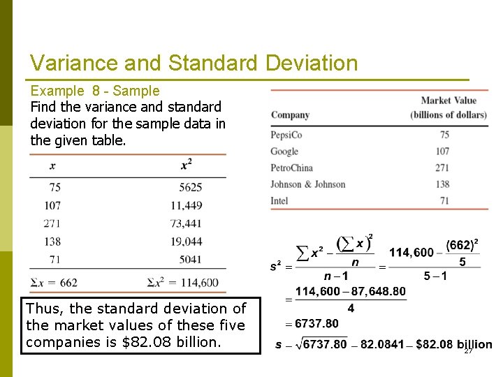 Variance and Standard Deviation Example 8 - Sample Find the variance and standard deviation