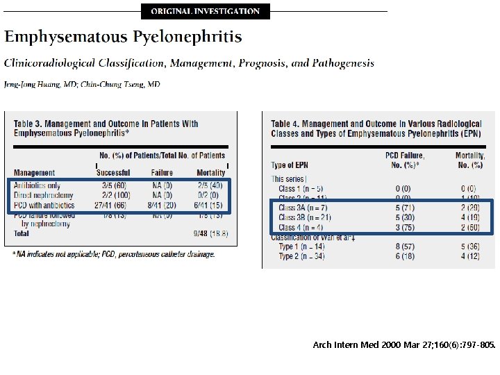 Arch Intern Med 2000 Mar 27; 160(6): 797 -805. 