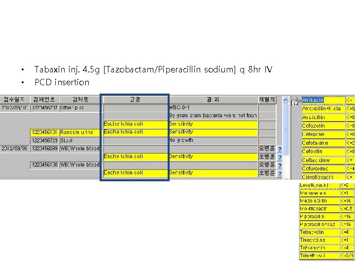  • • Tabaxin inj. 4. 5 g [Tazobactam/Piperacillin sodium] q 8 hr IV