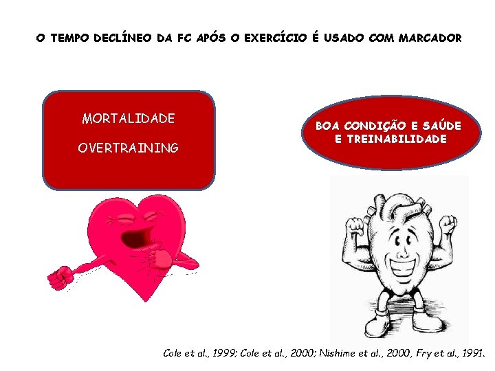 O TEMPO DECLÍNEO DA FC APÓS O EXERCÍCIO É USADO COM MARCADOR MORTALIDADE OVERTRAINING