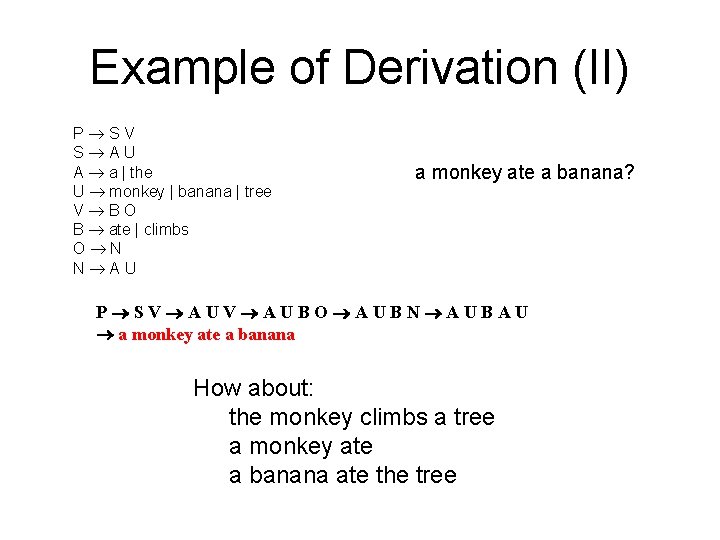 Example of Derivation (II) P SV S AU A a | the U monkey