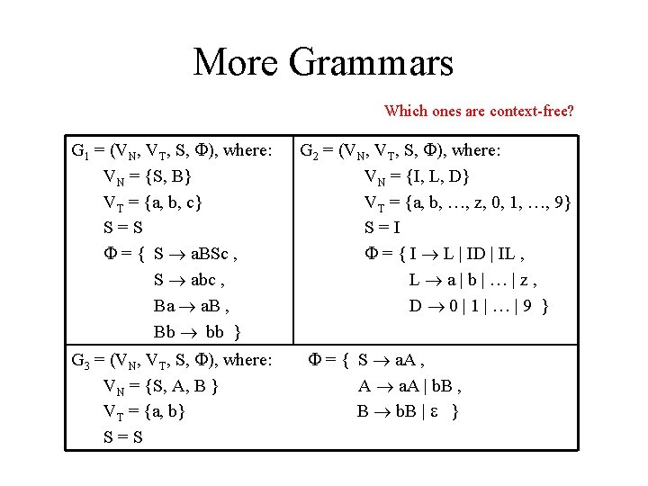 More Grammars Which ones are context-free? G 1 = (VN, VT, S, ), where: