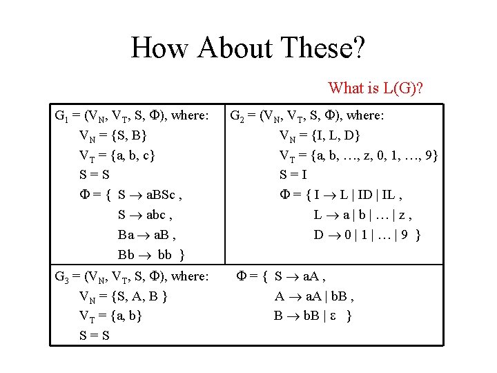 How About These? What is L(G)? G 1 = (VN, VT, S, ), where: