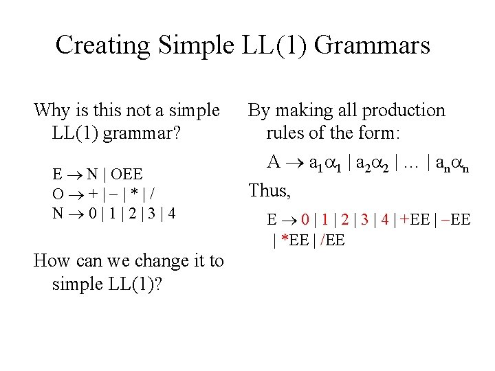 Creating Simple LL(1) Grammars Why is this not a simple LL(1) grammar? E N