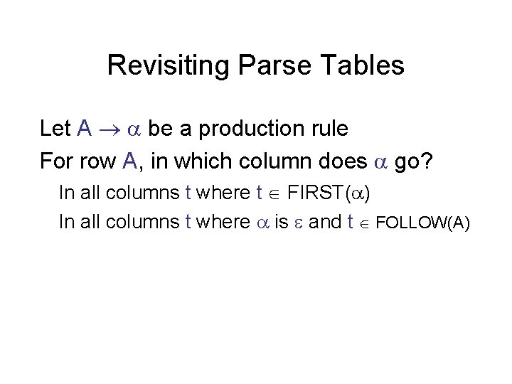 Revisiting Parse Tables Let A be a production rule For row A, in which