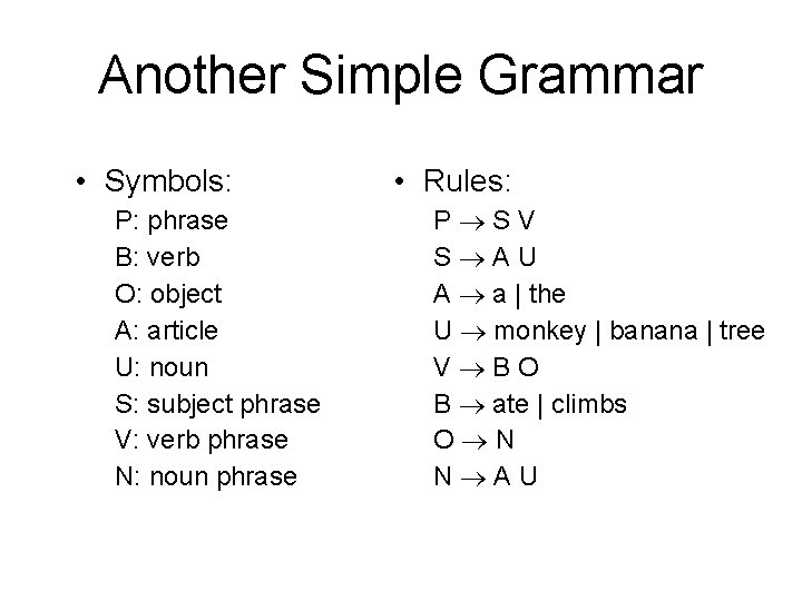 Another Simple Grammar • Symbols: P: phrase B: verb O: object A: article U:
