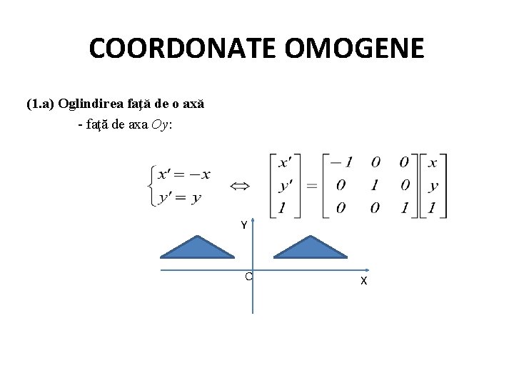 COORDONATE OMOGENE (1. a) Oglindirea faţă de o axă - faţă de axa Oy: