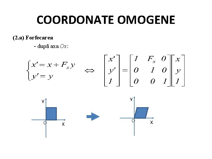 COORDONATE OMOGENE (2. a) Forfecarea - după axa Ox: Y Y O X 