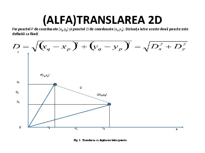 (ALFA)TRANSLAREA 2 D Fie punctul P de coordonate (xp, yp) și punctul Q de