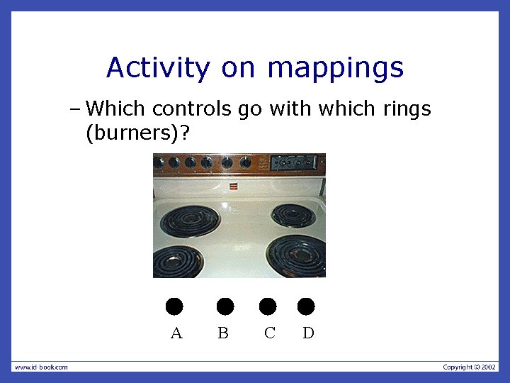 Activity on mappings – Which controls go with which rings (burners)? A B C