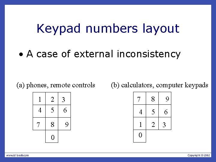 Keypad numbers layout • A case of external inconsistency (a) phones, remote controls (b)