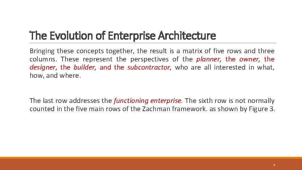 The Evolution of Enterprise Architecture Bringing these concepts together, the result is a matrix The Evolution of Enterprise Architecture Bringing these concepts together, the result is a matrix