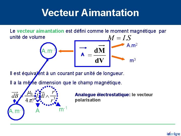 Vecteur Aimantation Le vecteur aimantation est défini comme le moment magnétique par unité de