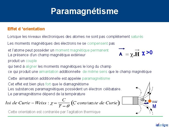 Paramagnétisme Effet d ’orientation Lorsque les niveaux électroniques des atomes ne sont pas complètement