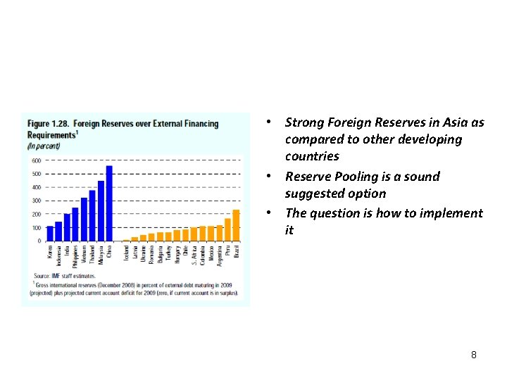 • Strong Foreign Reserves in Asia as compared to other developing countries • • Strong Foreign Reserves in Asia as compared to other developing countries •
