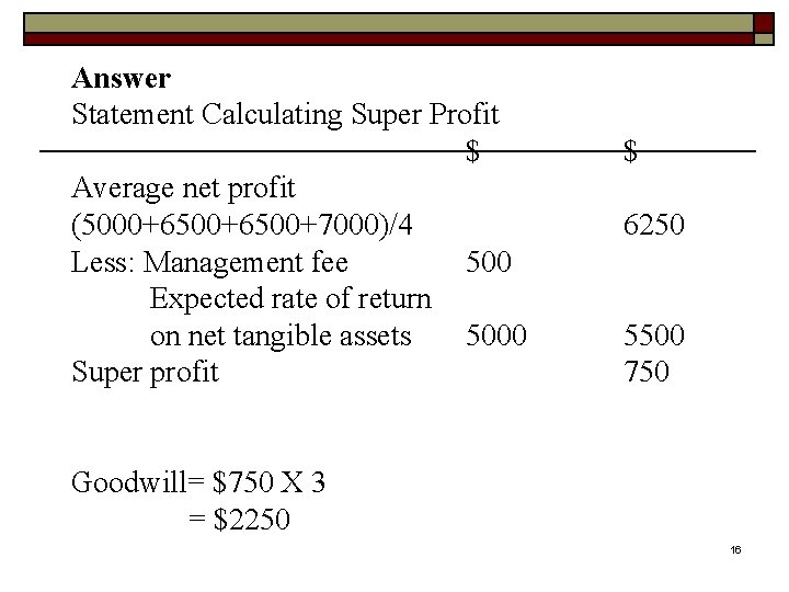 Answer Statement Calculating Super Profit $ Average net profit (5000+6500+7000)/4 Less: Management fee 500