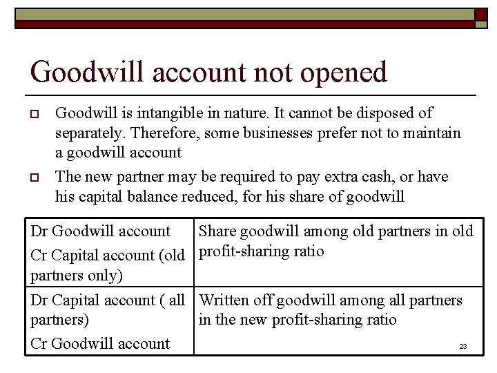 Goodwill account not opened o o Goodwill is intangible in nature. It cannot be