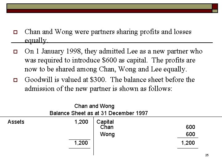 o o o Chan and Wong were partners sharing profits and losses equally. On