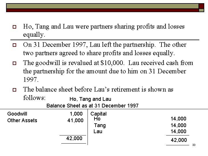 o o Ho, Tang and Lau were partners sharing profits and losses equally. On