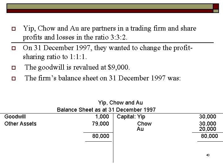 o o Yip, Chow and Au are partners in a trading firm and share