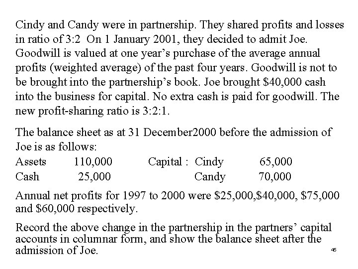 Cindy and Candy were in partnership. They shared profits and losses in ratio of