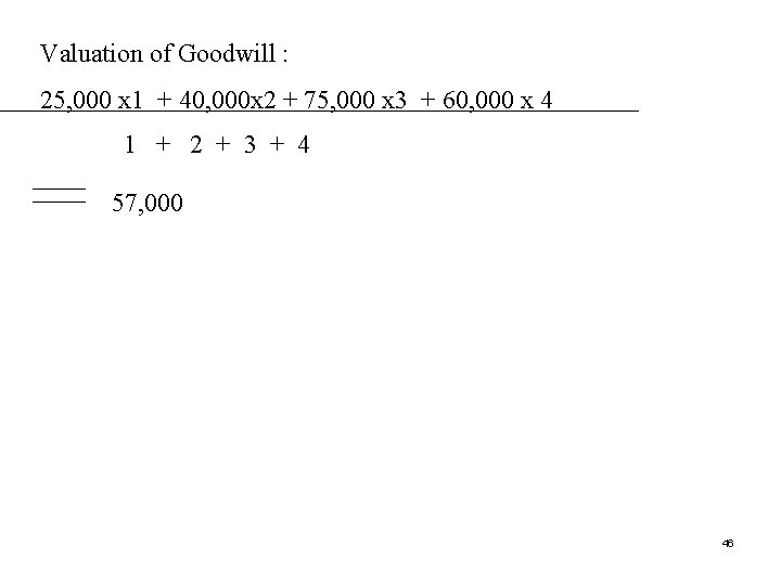 Valuation of Goodwill : 25, 000 x 1 + 40, 000 x 2 +