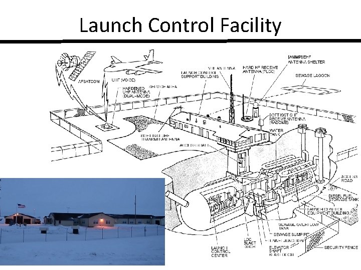Launch Control Facility 
