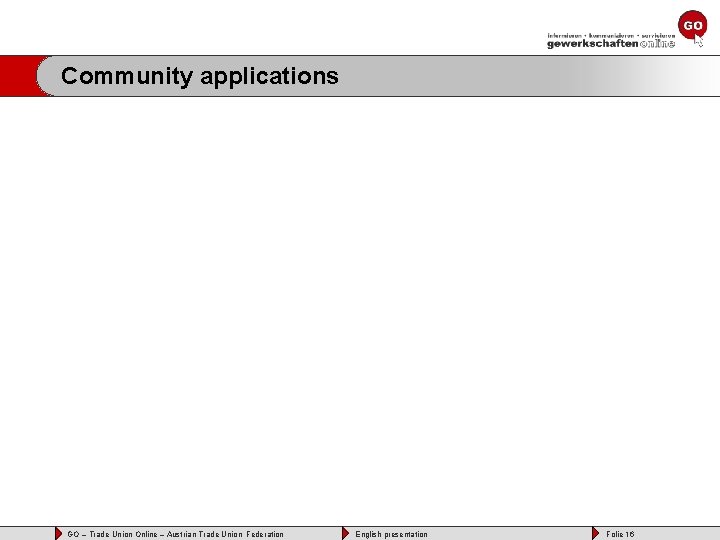 Community applications GO – Trade Union Online – Austrian Trade Union Federation English presentation