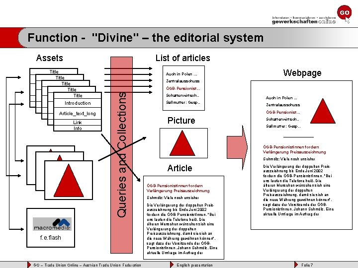 Function - "Divine" – the editorial system Assets Auch in Polen. . . Webpage