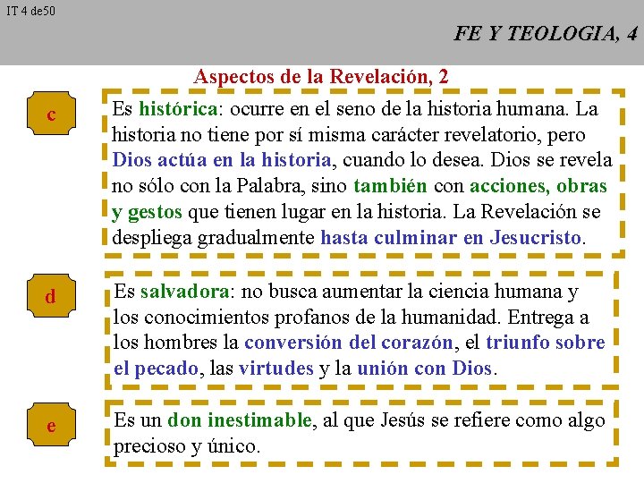 IT 4 de 50 FE Y TEOLOGIA, 4 c Aspectos de la Revelación, 2