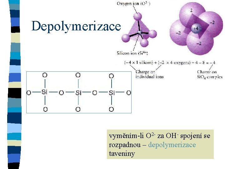 Depolymerizace vyměním-li O 2 - za OH- spojení se rozpadnou – depolymerizace taveniny Depolymerizace vyměním-li O 2 - za OH- spojení se rozpadnou – depolymerizace taveniny