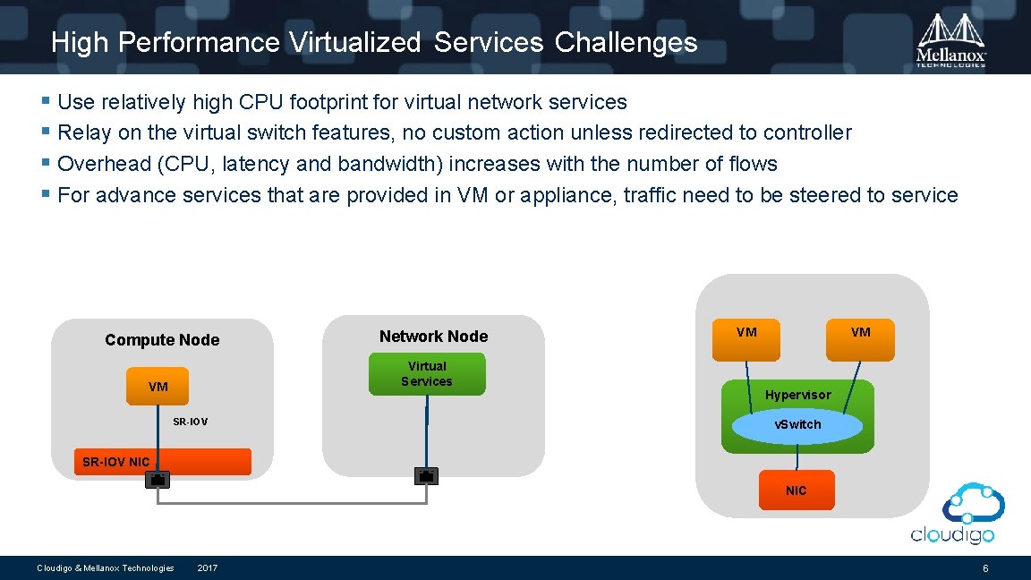 High Performance Virtualized Services Challenges § Use relatively high CPU footprint for virtual network
