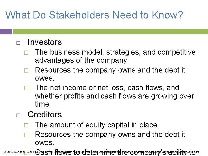 What Do Stakeholders Need to Know? Investors � � � The business model, strategies,